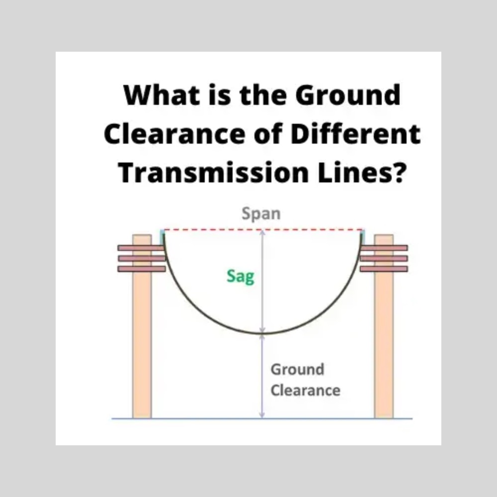 Ground Clearance of Different Transmission Lines