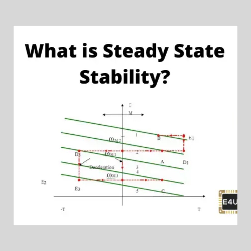 Steady State Stability