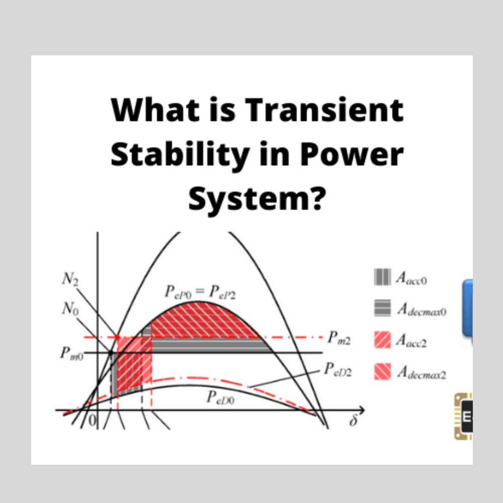 Transient Stability in Power System