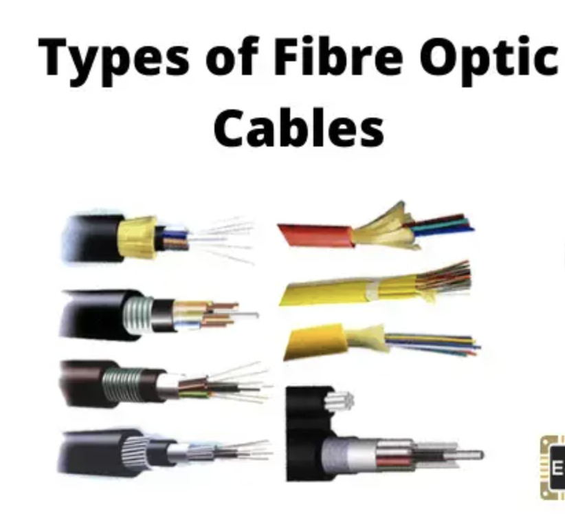 Fiber Optic Cable Types & What They Are Used For