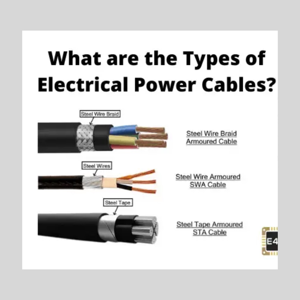 Types of Electrical Power Cables (Sizes & Ratings)