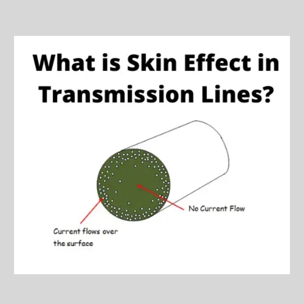 Understanding Skin Effect in Transmission Lines