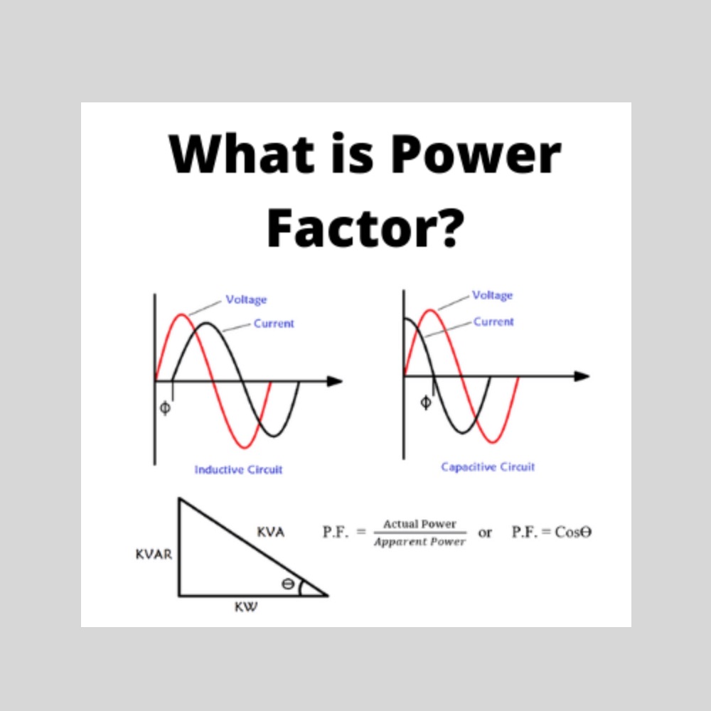 What is Power Factor: Improvement, Formula And Definition