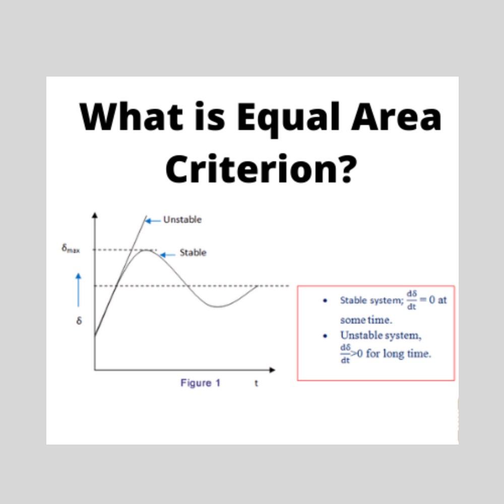 Equal Area Criterion