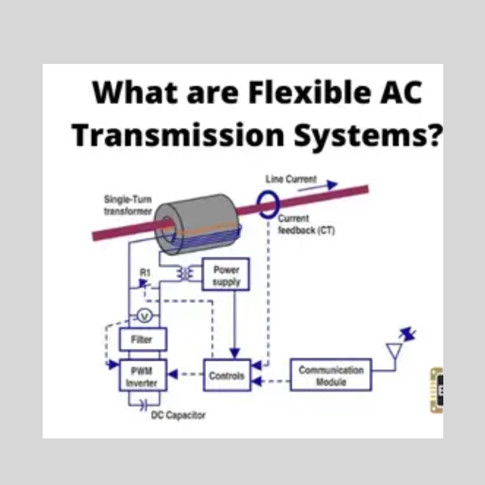 Flexible AC Transmission Systems | FACTS