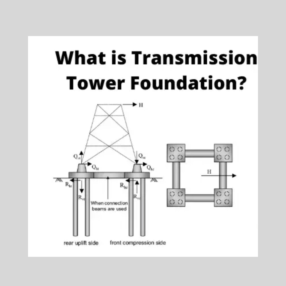 Basic Concept of Transmission Tower Foundation