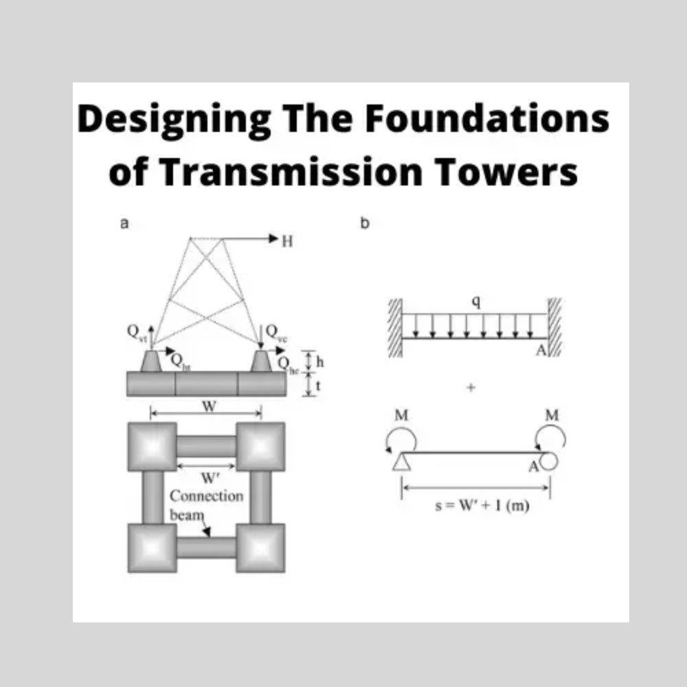 Design of Foundations of Transmission Towers in different Soils