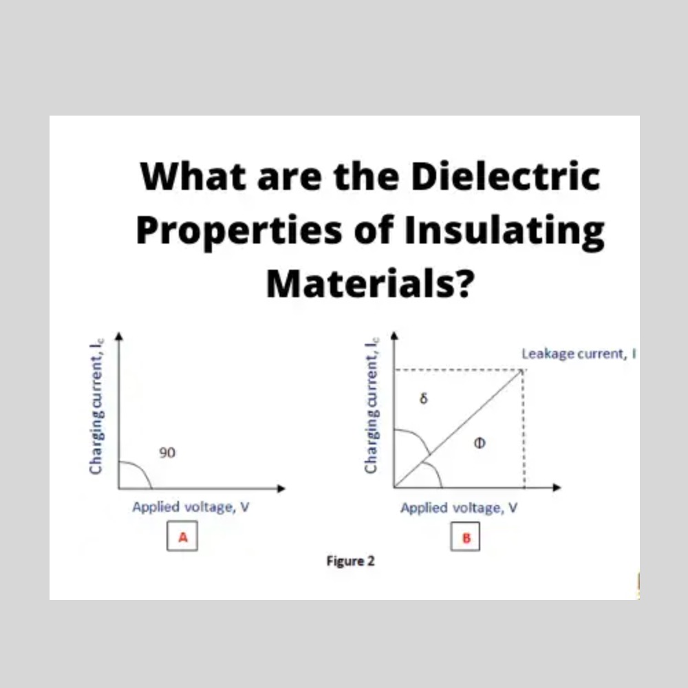 Dielectric Properties of Insulating Materials (Formula & Constant)