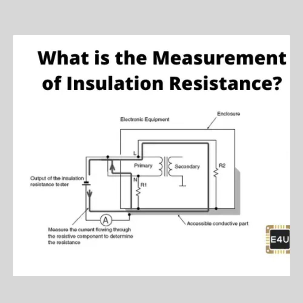 Measurement of Insulation Resistance