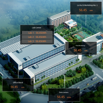 The Distribution Room Digitation Solution