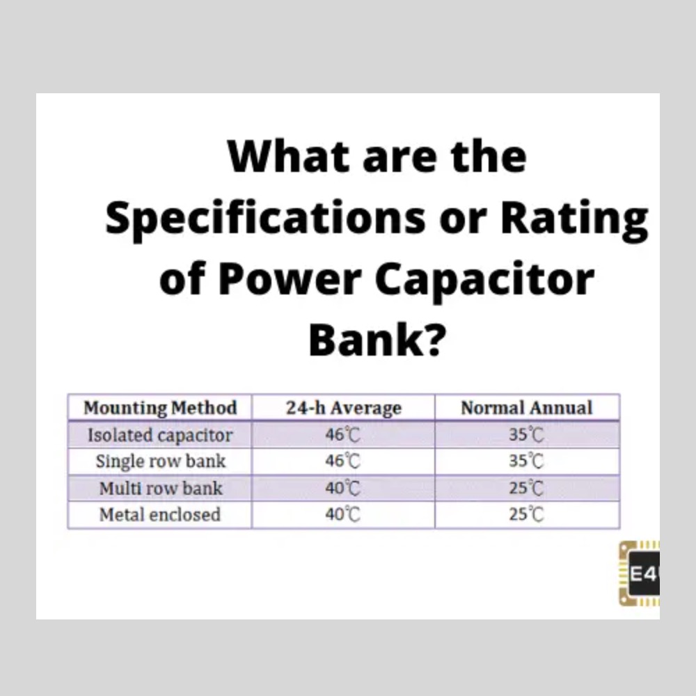 Specifications or Rating of Power Capacitor Bank