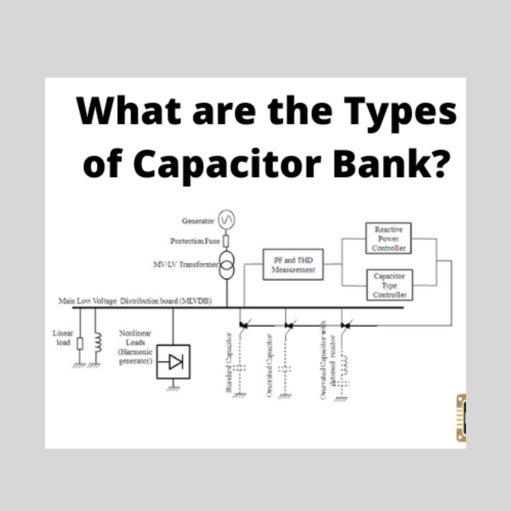 Types of Capacitor Bank