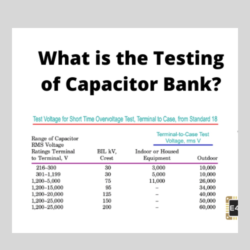 Testing of Capacitor Bank