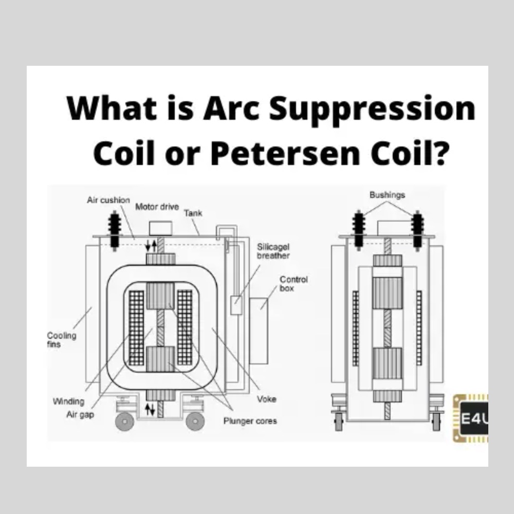 Arc Suppression Coil or Petersen Coil