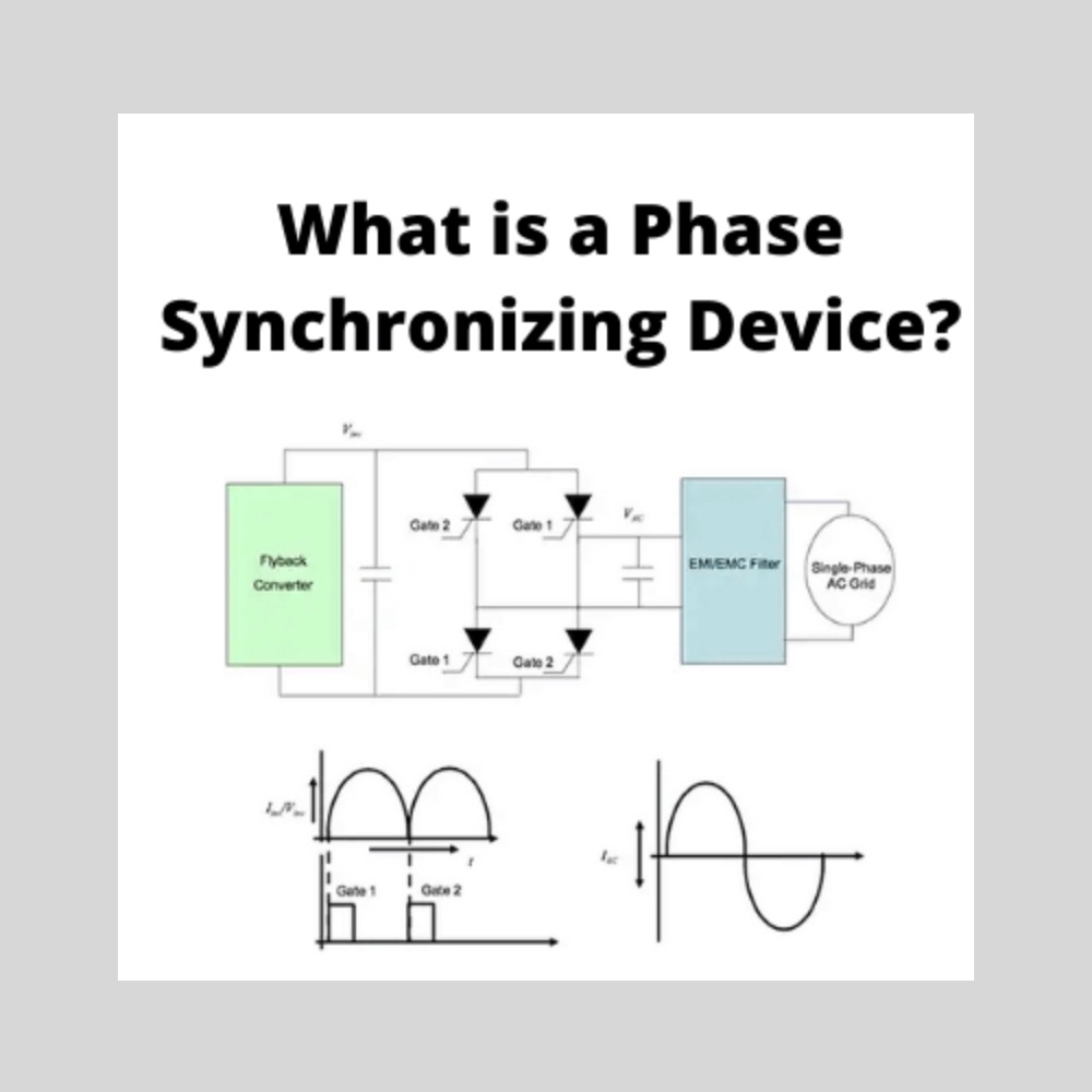 Phase Synchronizing Device or Controlled Switching Device