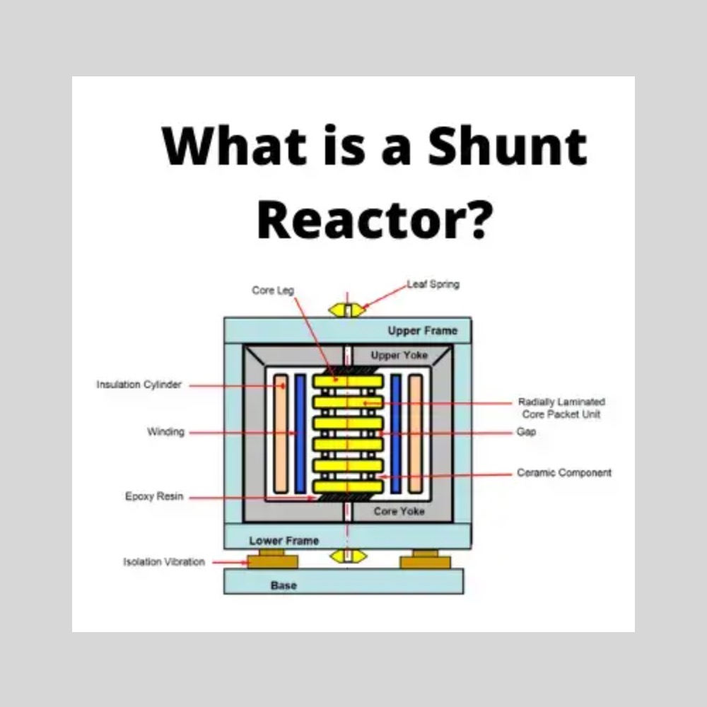 Shunt Reactor Function, Calculation, and Compensation