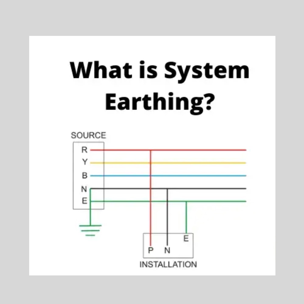 A Comprehensive Guide to Earthing Systems