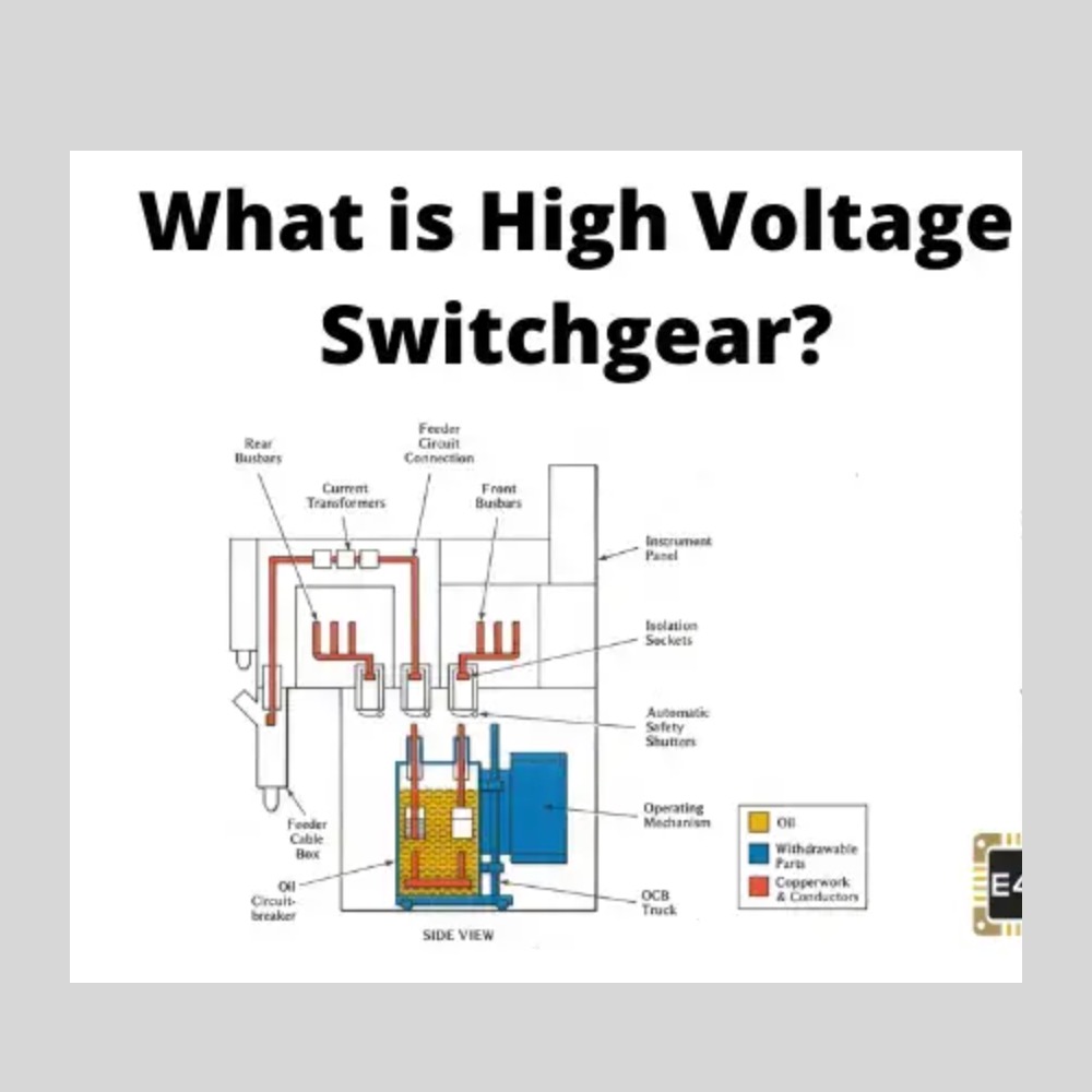 High Voltage Switchgear