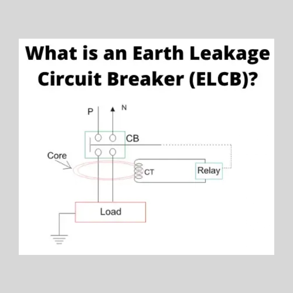 Working Principle of Earth Leakage Circuit Breaker ELCB | Voltage and Current ELCB | RCCB