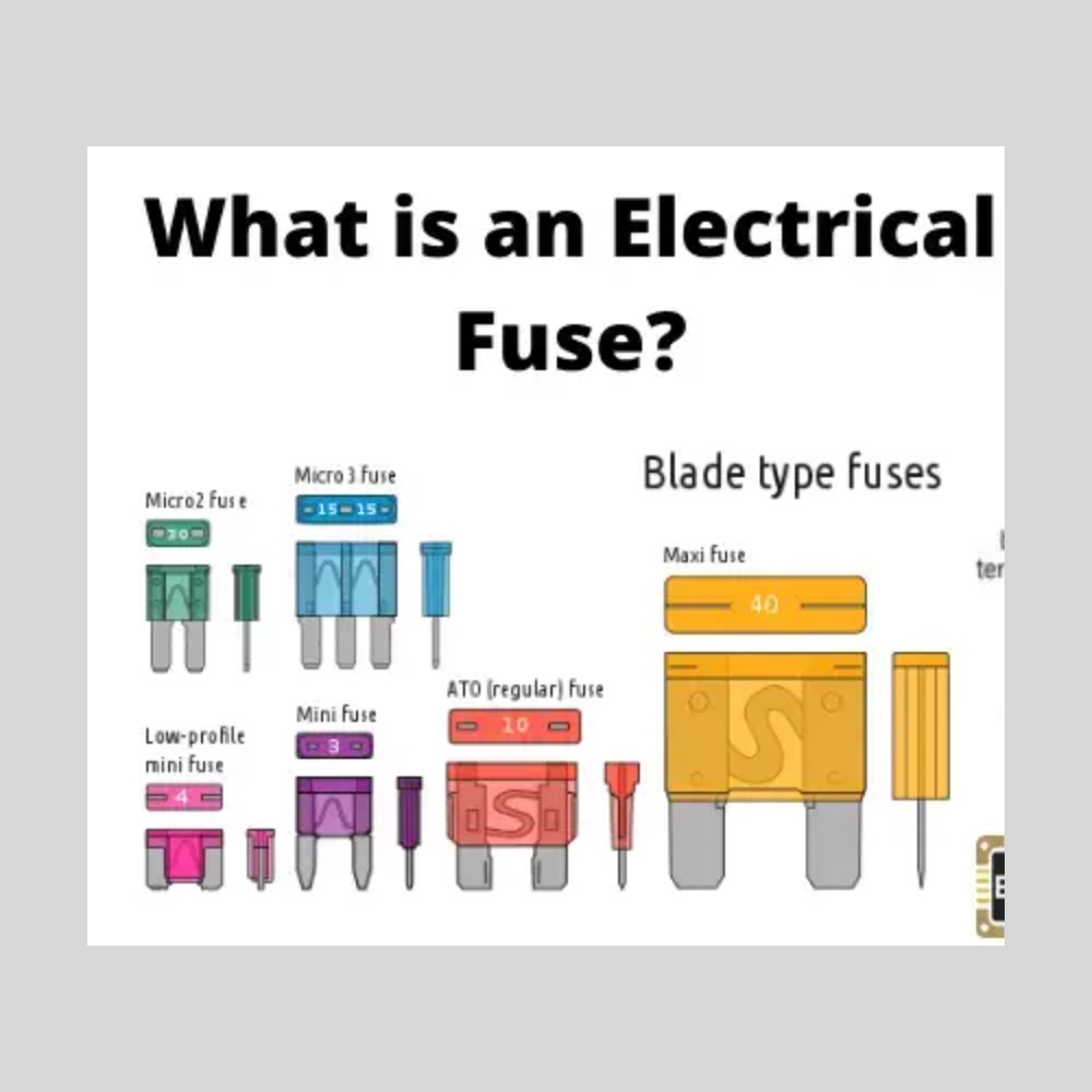 Electrical Fuse HRC Fuse High Rupturing Capacity