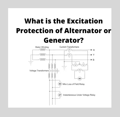 Loss of Field or Excitation Protection of Alternator or Generator