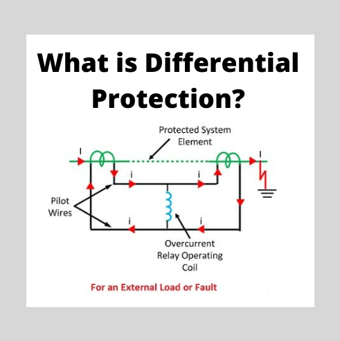 Differential Protection of Generator or Alternator