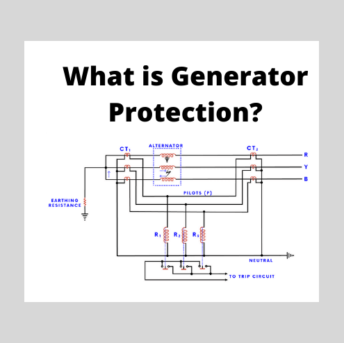 Generator Protection