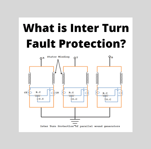 Inter Turn Fault Protection of Stator Winding of Generator