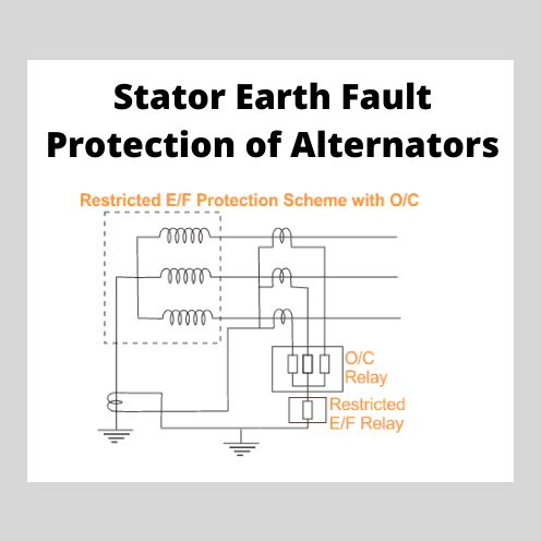 Stator Earth Fault Protection of Alternator