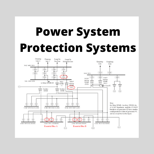 Protection System in Power System