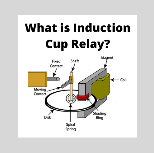 Induction Cup Relay Working Principle Construction and Types