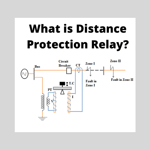 Distance Relay or Impedance Relay Working Principle Types