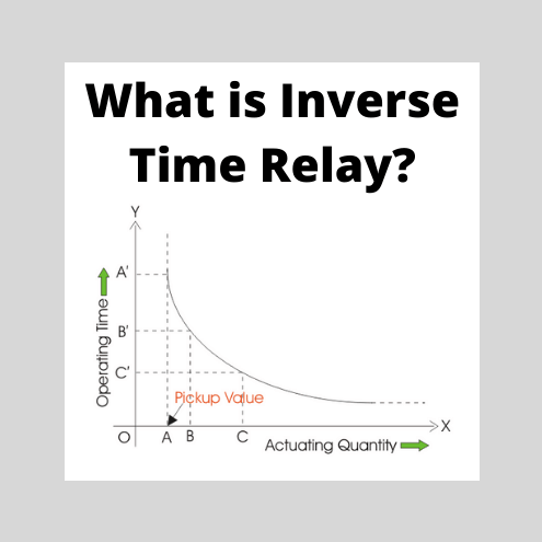 Inverse Time Relay | Definite Time Lag Relay