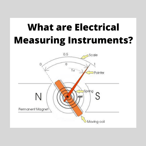 Electrical Measuring Instruments | Types Accuracy Precision Resolution Speed