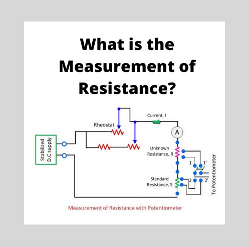 Measurement of Resistance