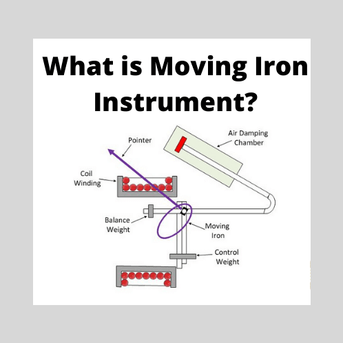 Moving Iron Instrument