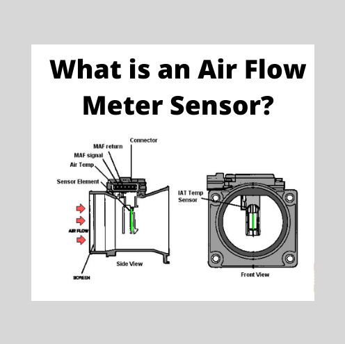 Air Flow Meter: Definition, Types, Applications and Benefits