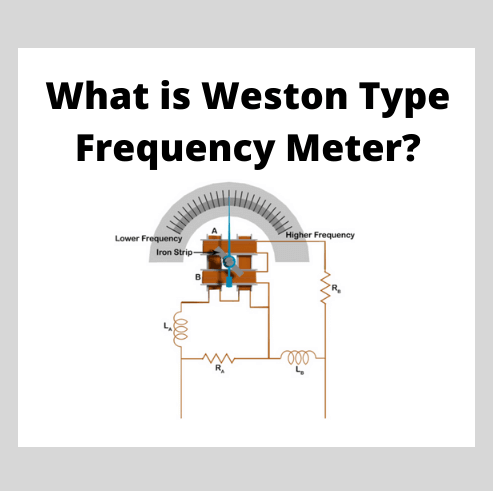 Weston Type Frequency Meter