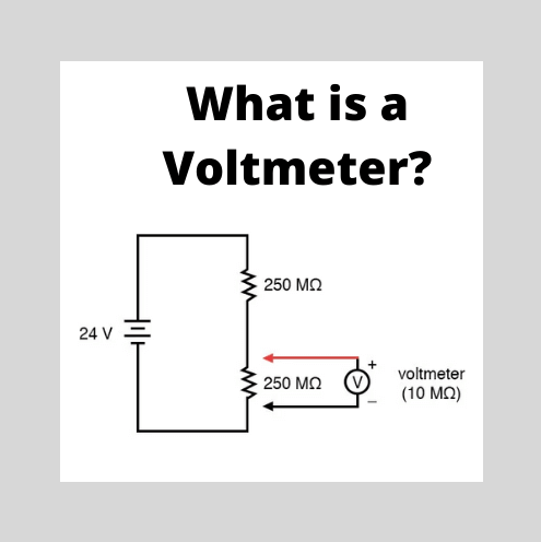 Working Principle of Voltmeter and Types of Voltmeter