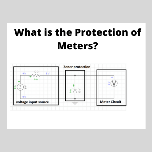 Protection of Meters