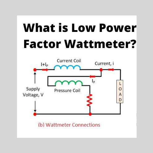 Low Power Factor Wattmeter: What is it? (And Why is it Used)