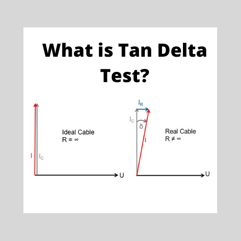 Tan Delta Test | Loss Angle Test | Dissipation Factor Test