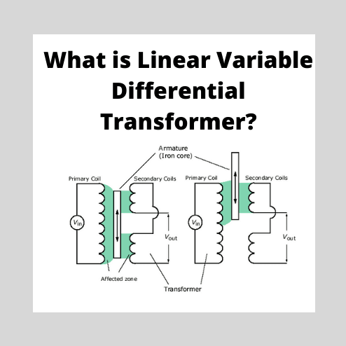 Linear Variable Differential Transformer LVDT