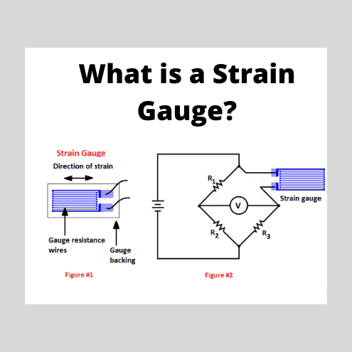 Strain Gauge: Working Principle & Diagram