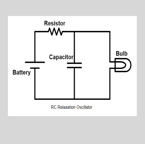 Relaxation Oscillator: What is it? (And How Does it Work)