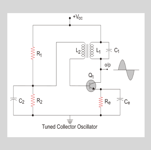 Tuned Collector Oscillator