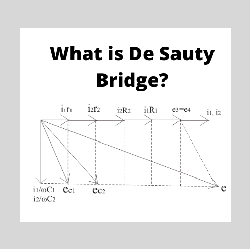 De Sauty Bridge