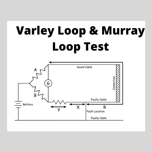 Blavier Test | Murray Loop Test | Varley Loop Test | Fisher Loop Test