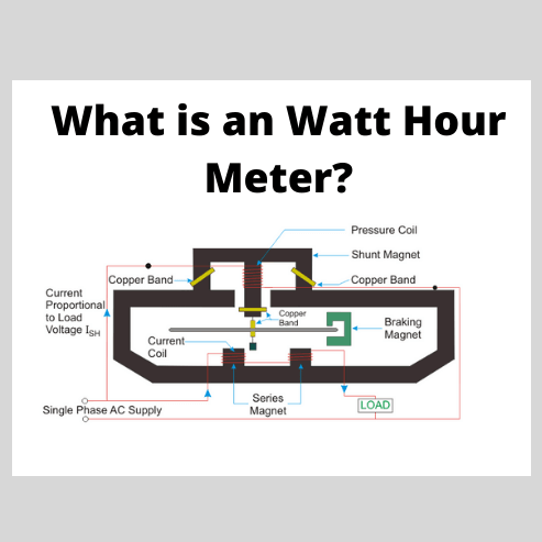 Watt-Hour Meter: What is it? (And How Does it Work)