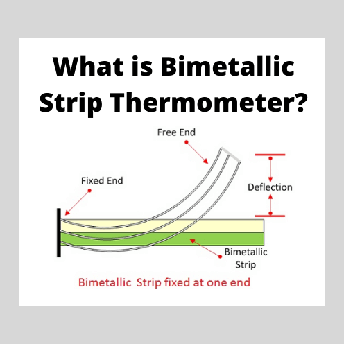 Bimetallic Strip Thermometer: How It Works and Its Applications